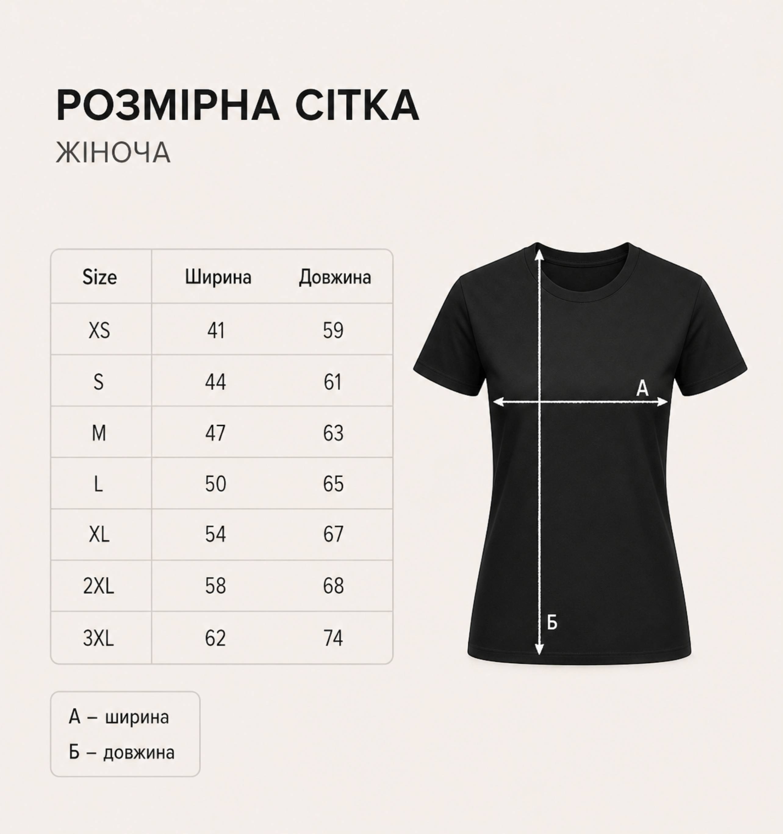 Размерная сетка 2