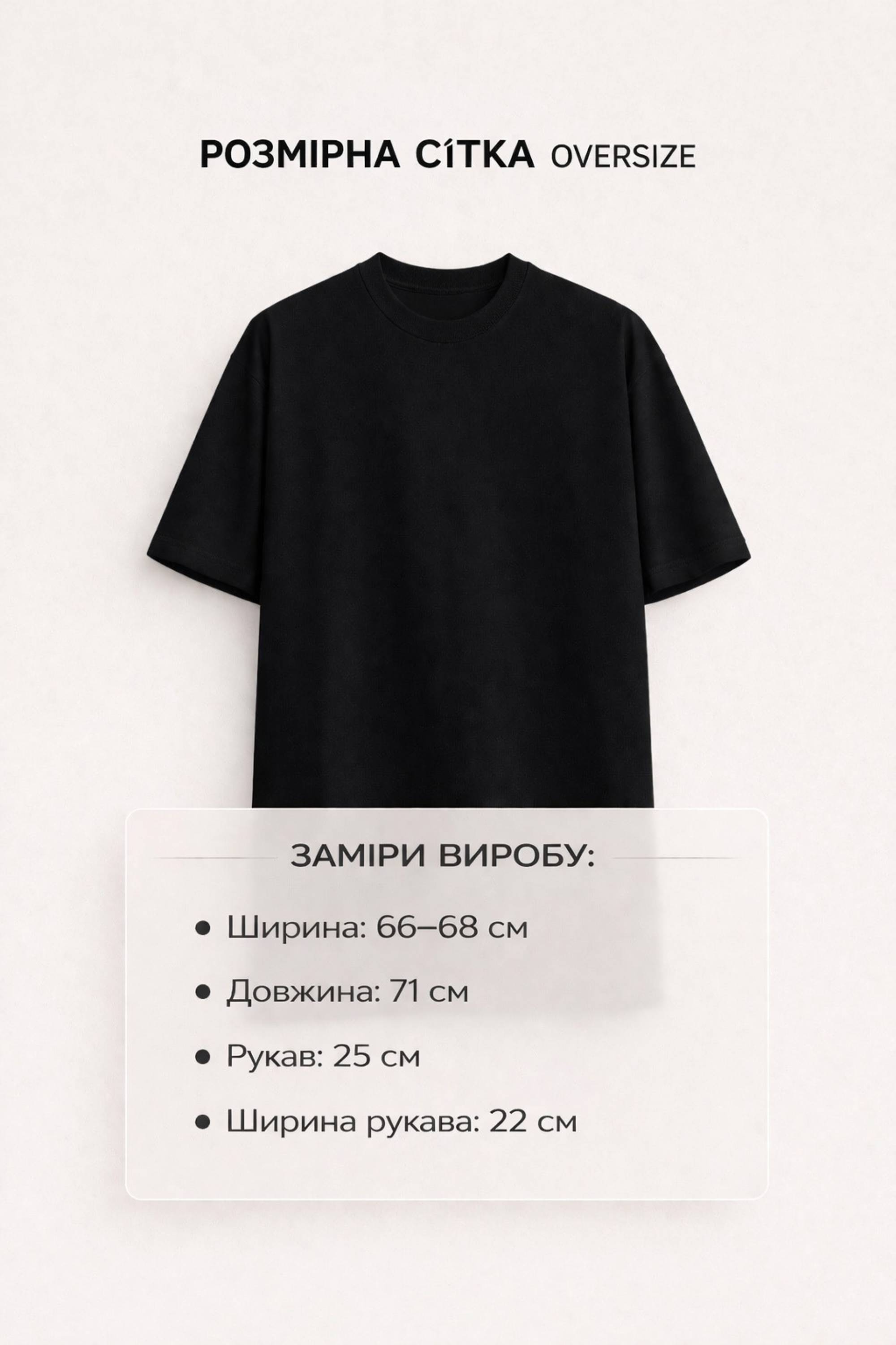 Размерная сітка